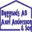 Byggnadsaktiebolaget Axel Andersson & Son logotyp