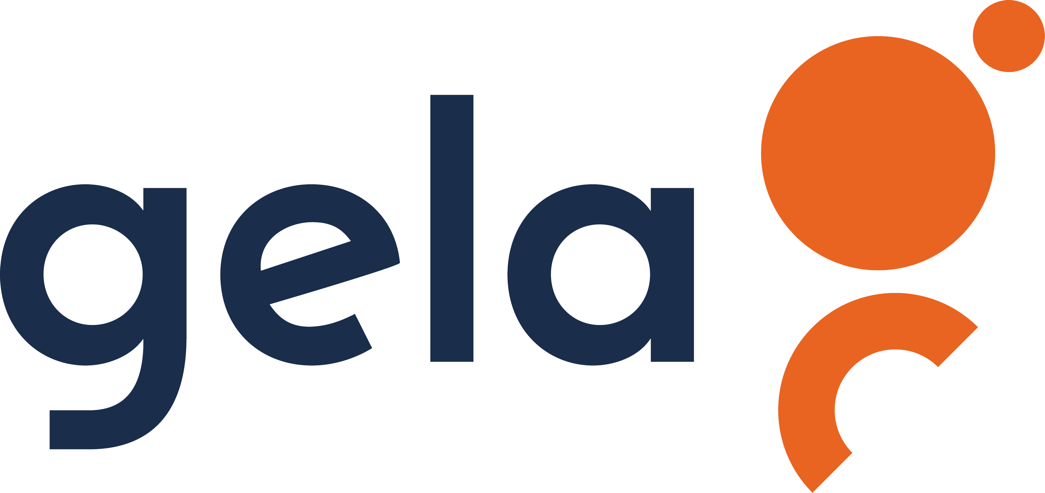Gela Plast AB logotyp