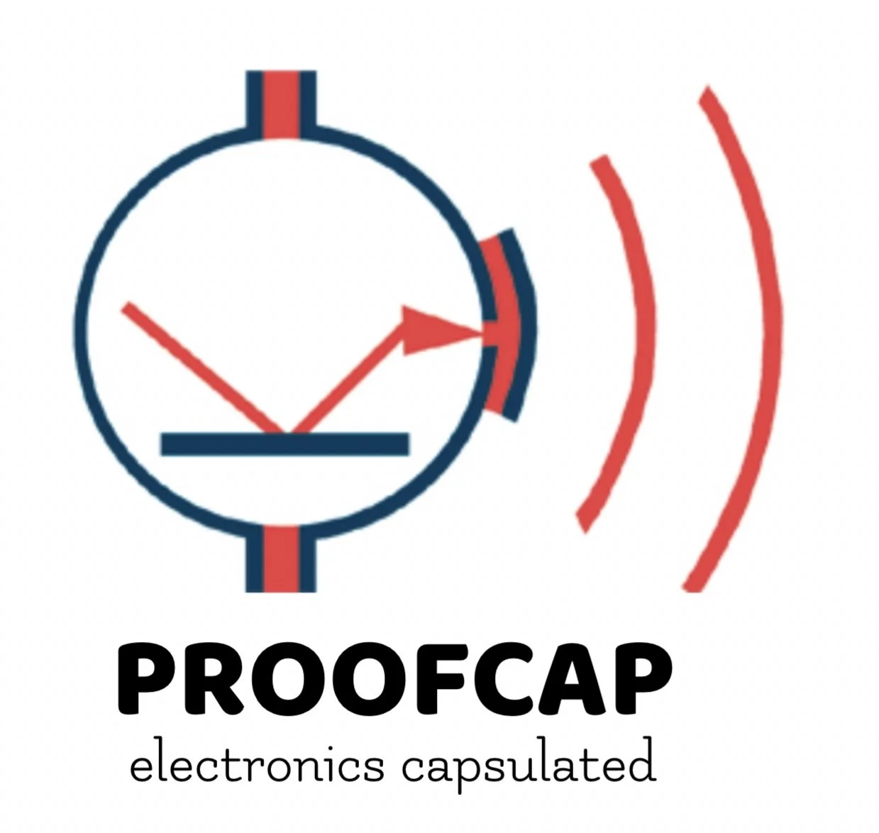 Proofcap AB logotyp