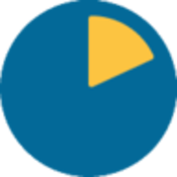 SwedeTime AB logotyp