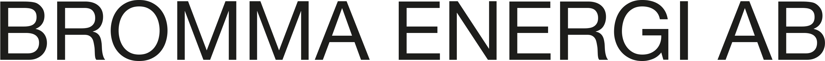 Bromma Energi Aktiebolag logotyp