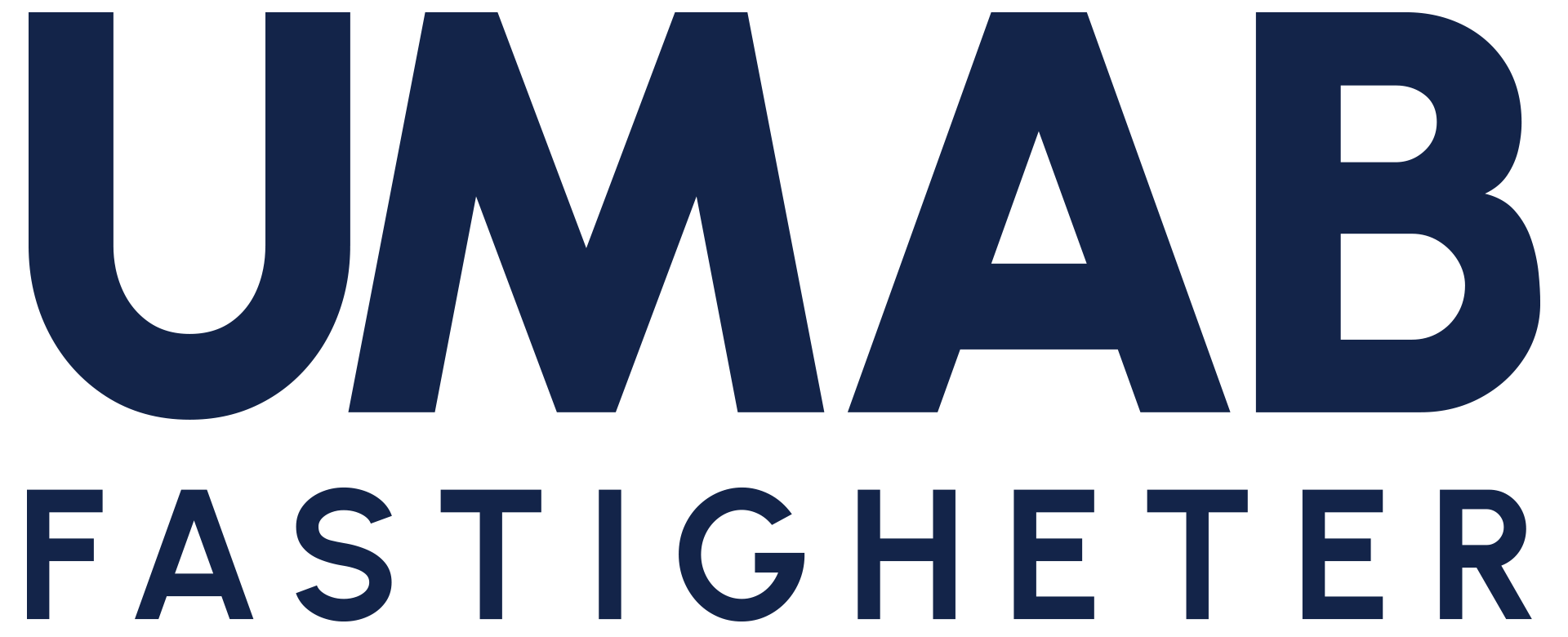 Ulf Malmgren Aktiebolag logotyp