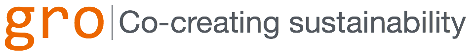 Gro Innovation Labs Holm AB logotyp