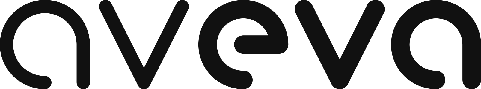 aveva design AB logotyp
