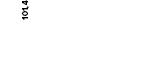 Radio Viking Radio/TV Reklam Aktiebolag logotyp