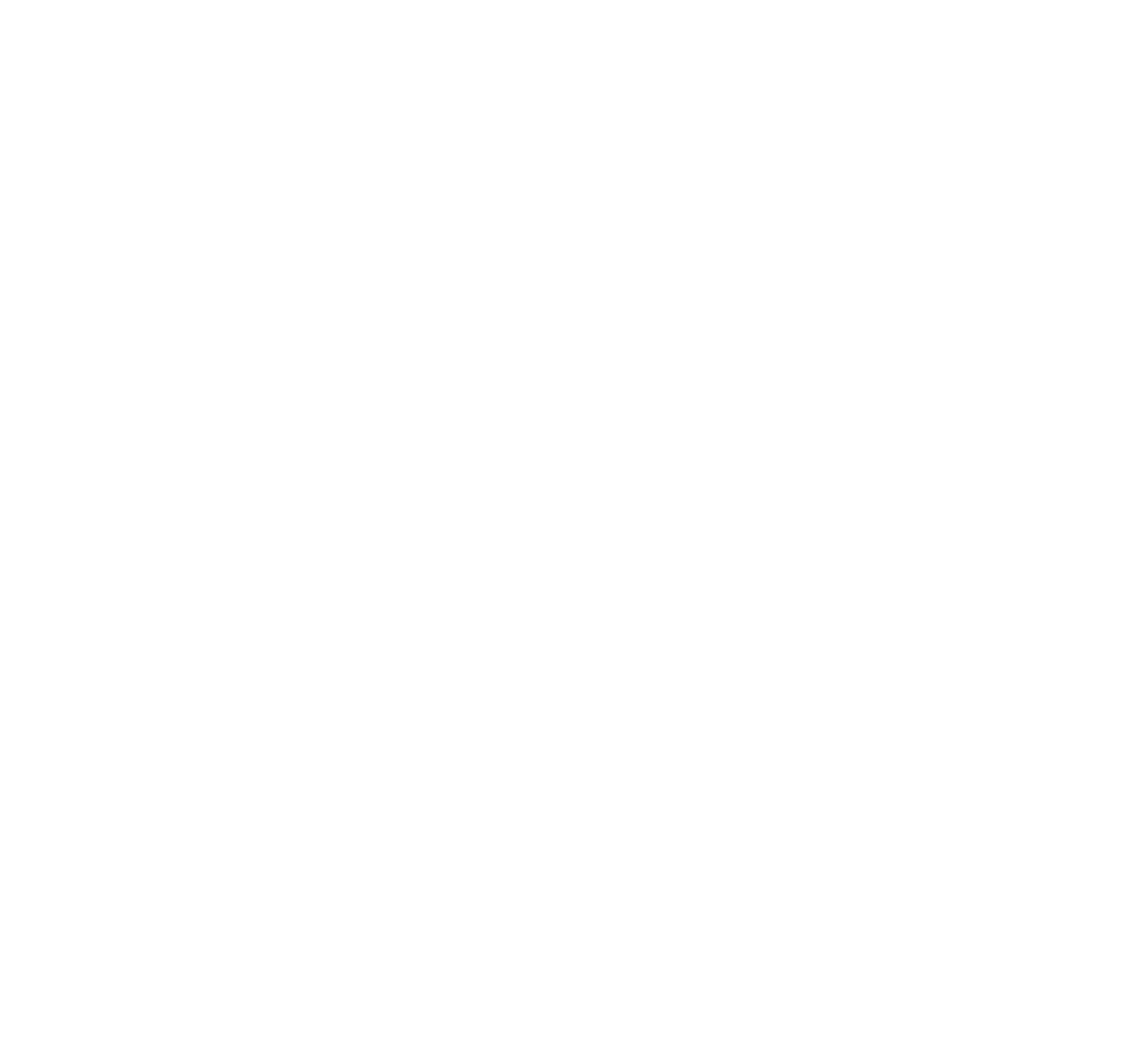 Sibre Scandinavia AB logotyp