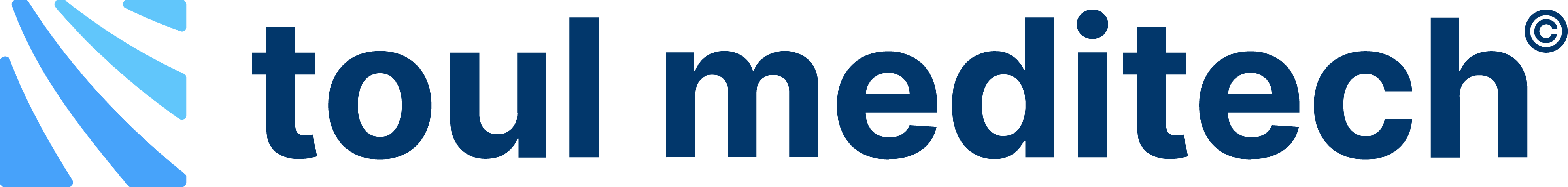 TOUL Meditech Aktiebolag logotyp
