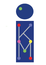 KMI Kemimäklarna International Aktiebolag logotyp