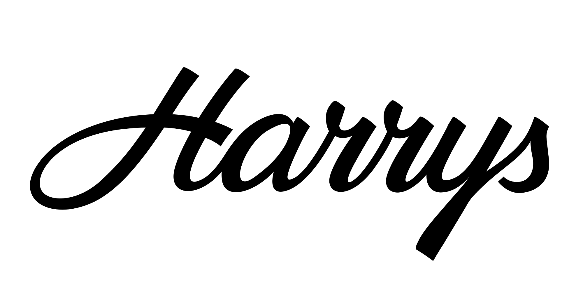 Harrys Pubar AB logotyp