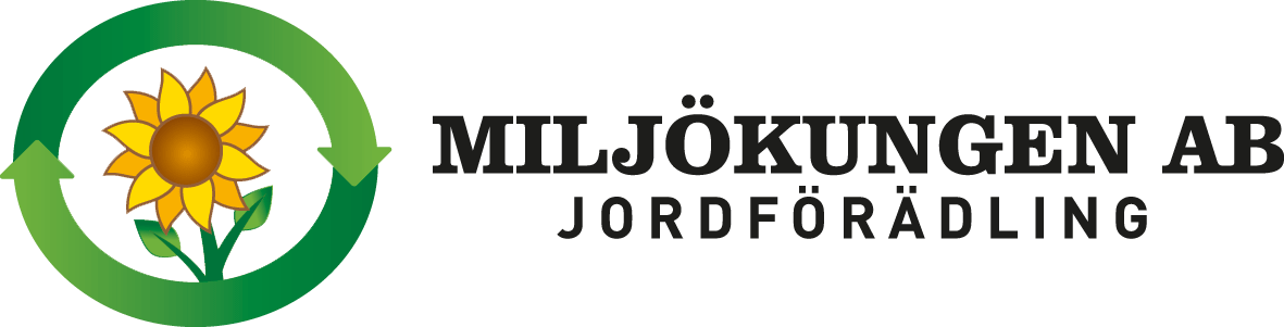 Miljökungen Aktiebolag logotyp