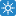 Agilent Technologies Sweden AB logotyp