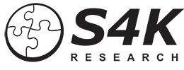 S4K Research Aktiebolag logotyp