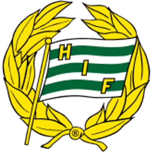 Hammarby Fotboll AB logotyp