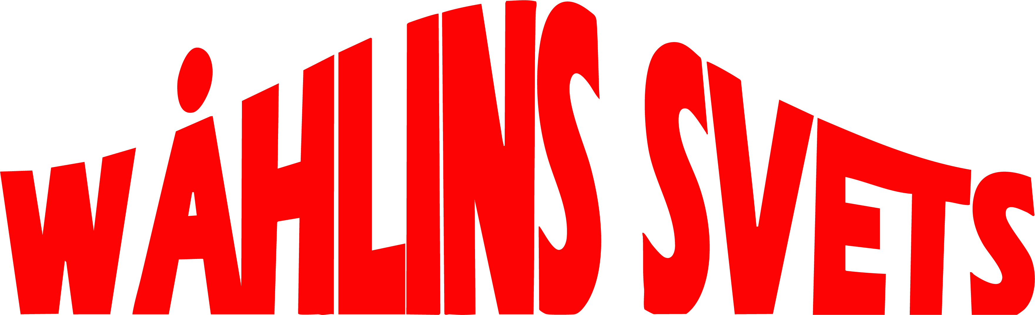 Wåhlins Svets AB logotyp