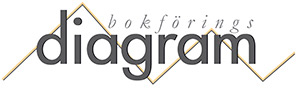BokföringsDiagram AB logotyp