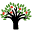 BetaMed AB logotyp