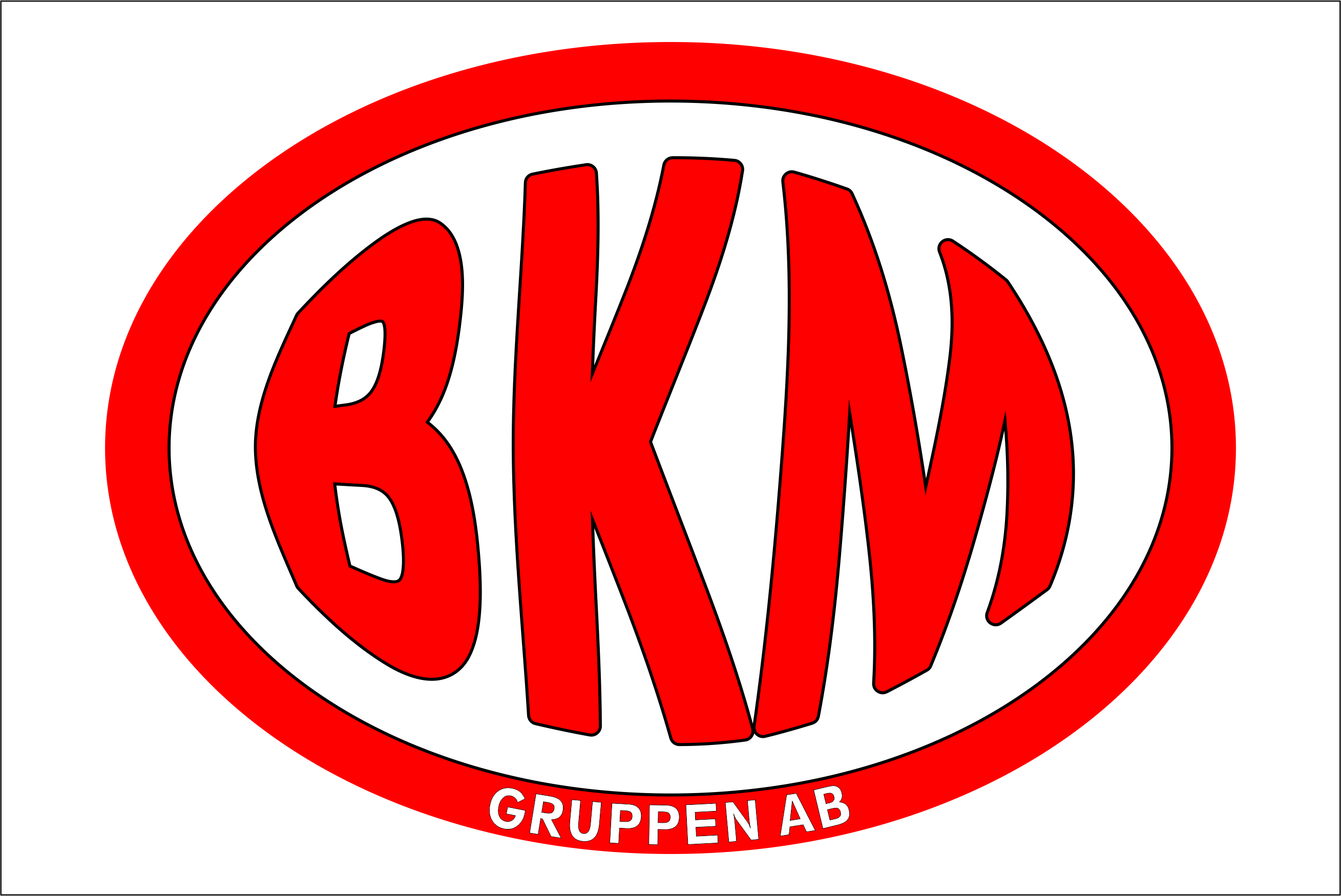 BKM Gruppen AB logotyp