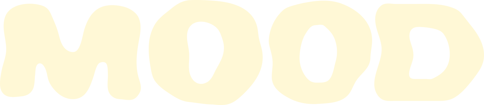 Mood Homes AB logotyp