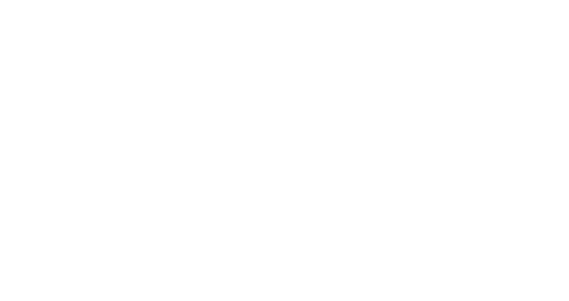 Luckylane Produktionsbyrå Aktiebolag logotyp