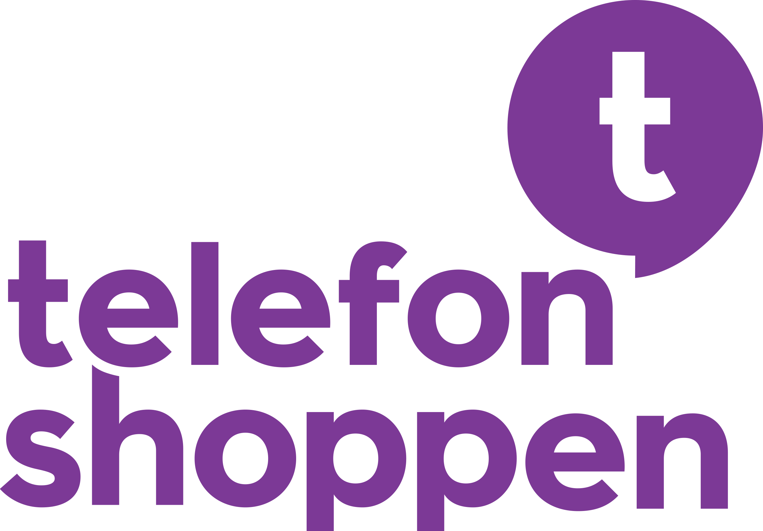 Telefonshoppen Norden AB logotyp