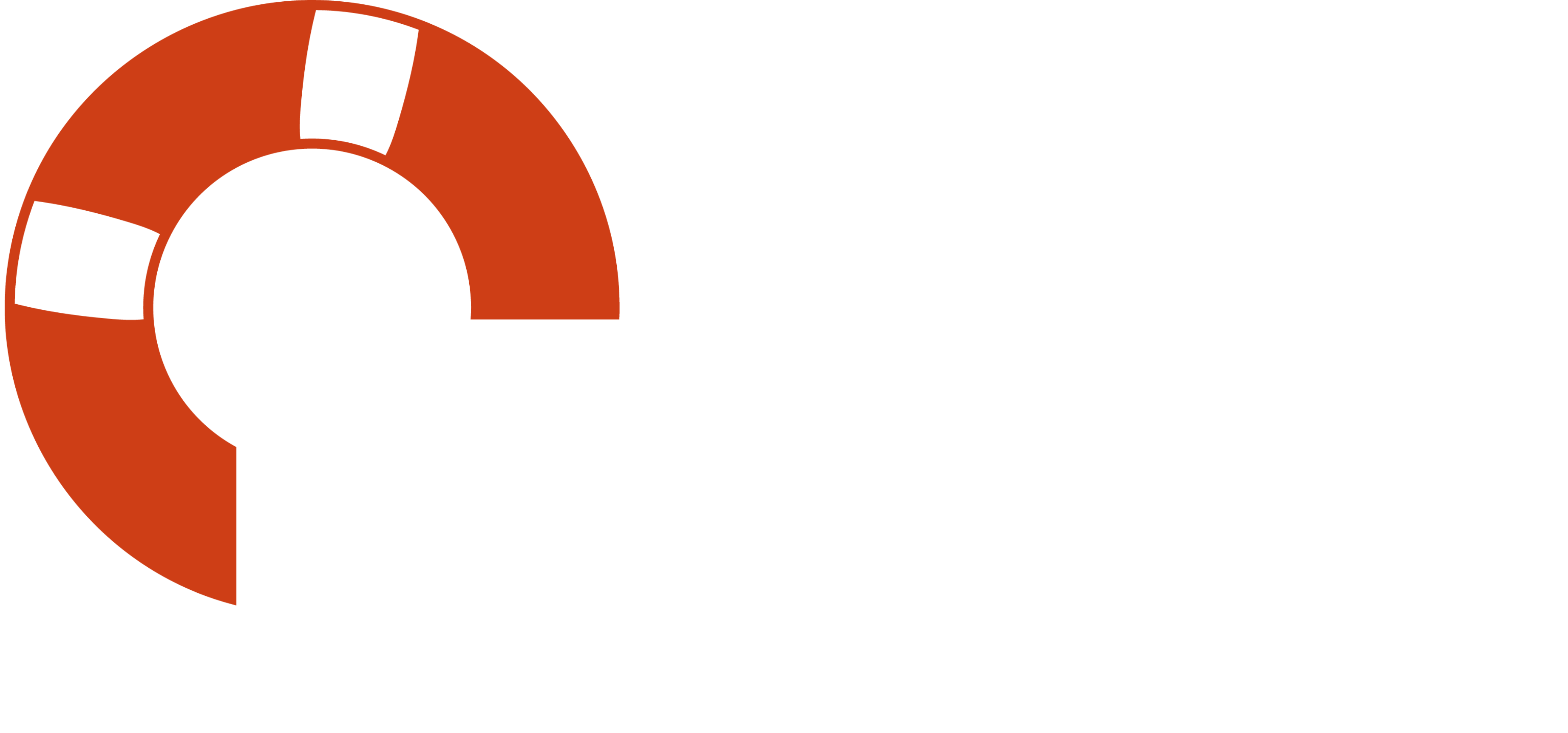 FIM AB logotyp
