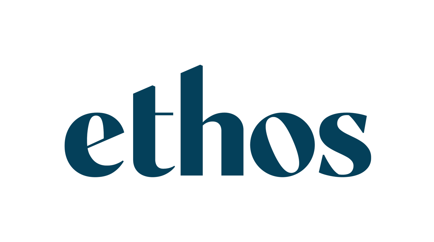 Ethos International - Return on your social responsibility AB logotyp
