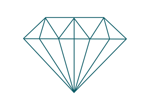 Bistro Cioccolata AB logotyp