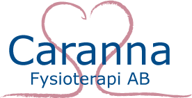 Caranna Sjukgymnaster AB logotyp