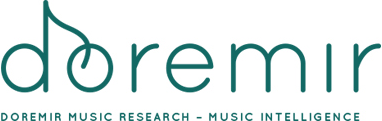 Doremir Music Research AB logotyp