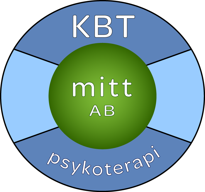 KBT mitt AB logotyp