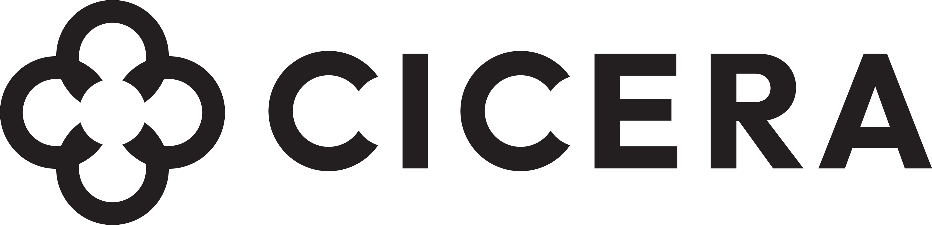 Cicera AB logotyp