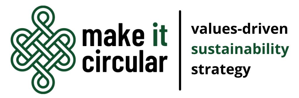 Make It Circular Sweden AB logotyp