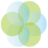 Barnmorskegruppen Öresund AB logotyp