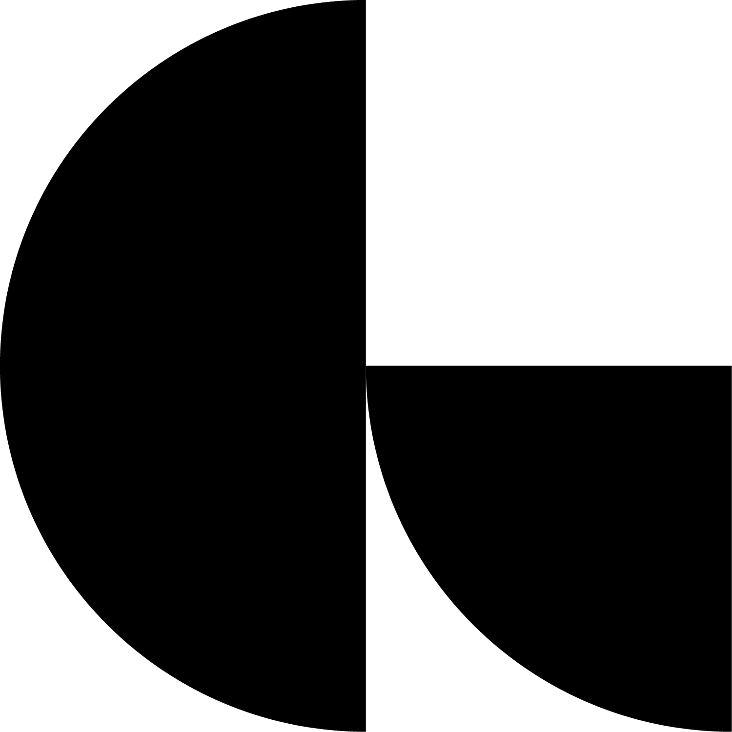 Greatland Aktiebolag logotyp