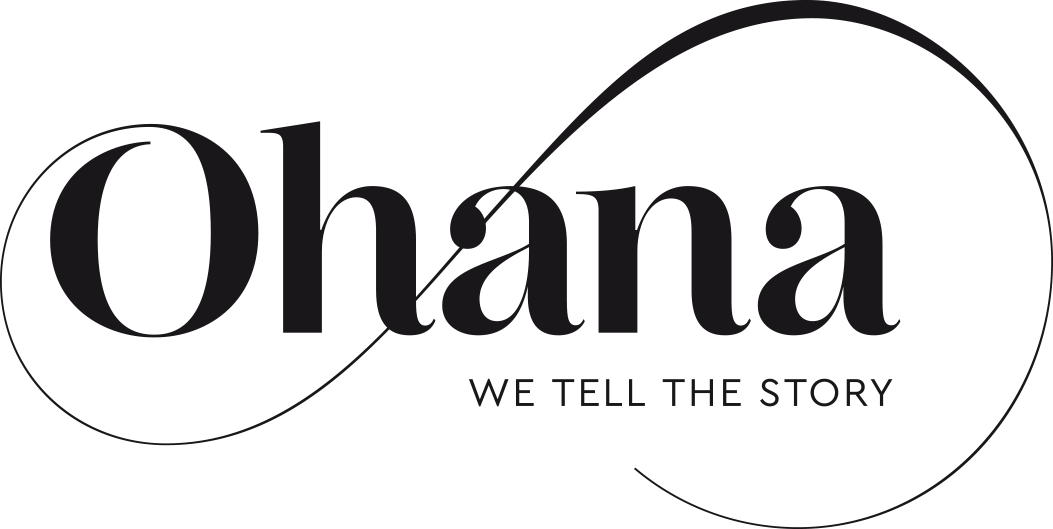 Ohana Productions AB logotyp