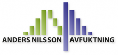 Anders Nilsson Avfuktning AB logotyp