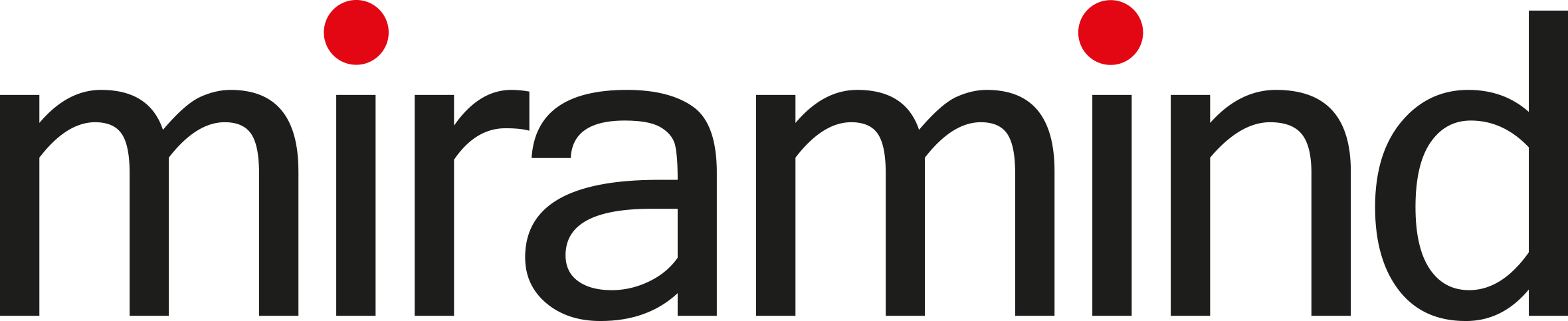 Miramind AB logotyp