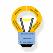 Creativeship AB logotyp
