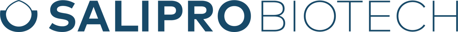 Salipro Biotech AB logotyp