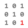 Missing Bit AB logotyp