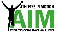 Aimsys Sweden AB logotyp