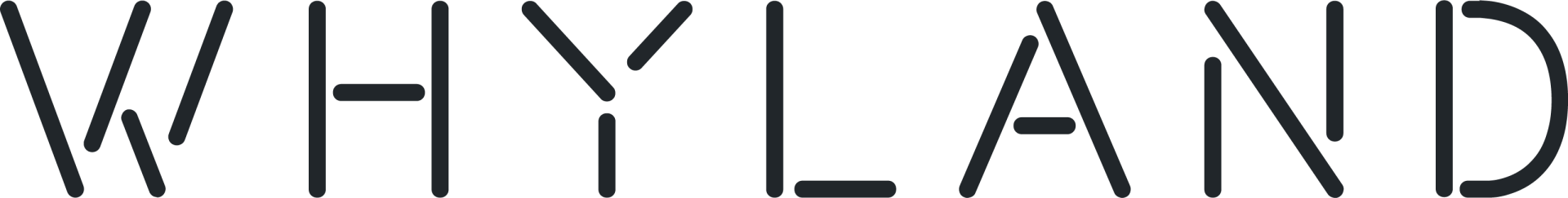The Why Land AB logotyp