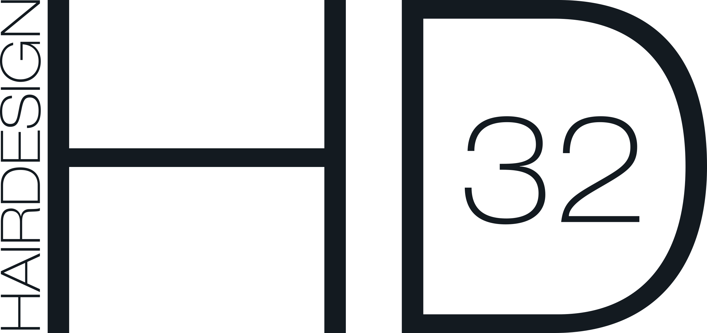 HD32 Hairdesign AB logotyp