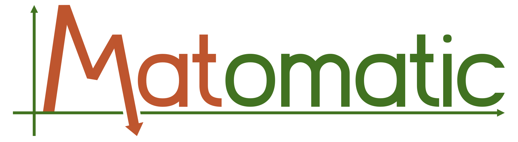 matomatic AB logotyp