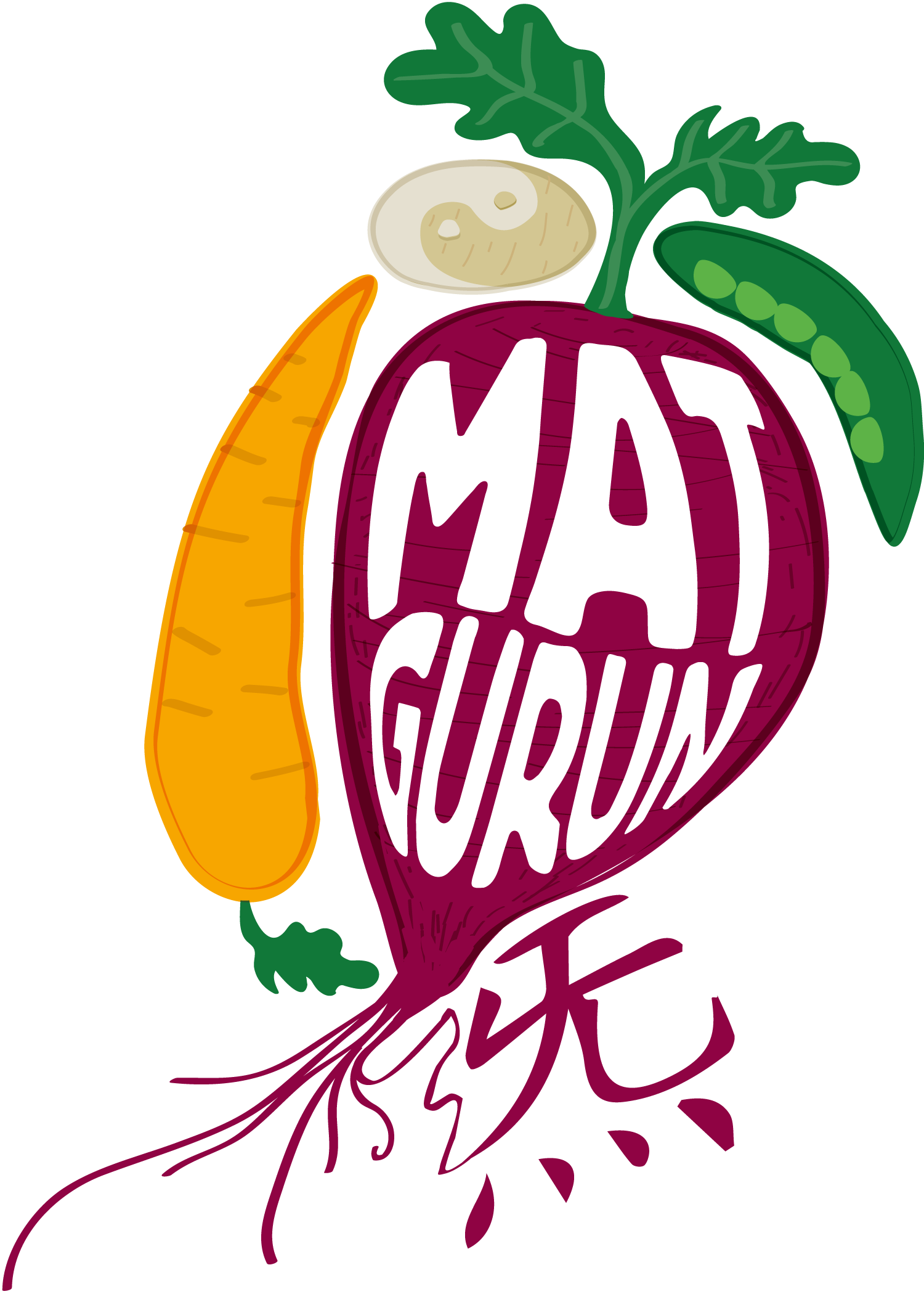 Matgurun AB logotyp