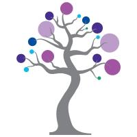 Enablement AB logotyp