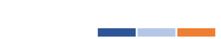 Sandblom & Company Utveckling AB logotyp