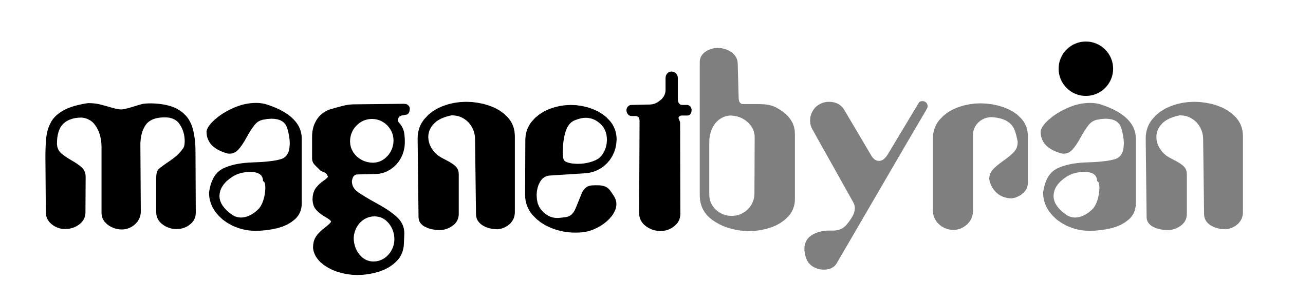 AB Magnetbyrån logotyp