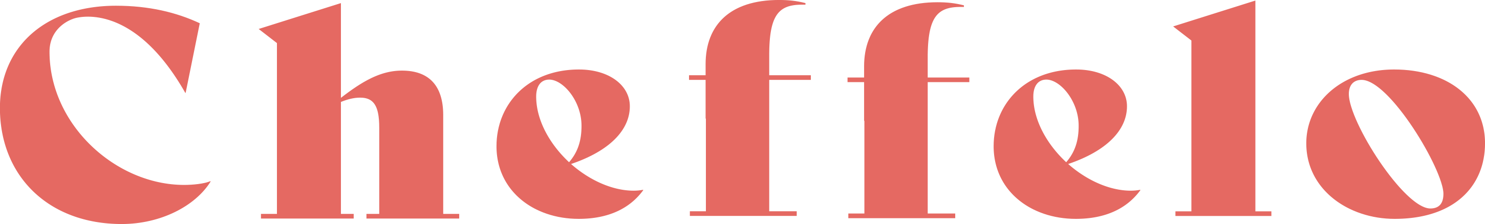 Cheffelo NewCo AB logotyp
