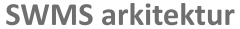SWMS arkitektur AB logotyp